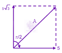 JEE Main 2019 Physics, Oscillations — solution figure