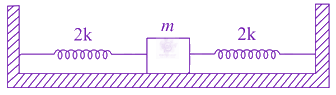 JEE Main 2021 Physics, Oscillations — question figure
