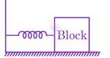 JEE Main 2023 Physics, Oscillations — question figure