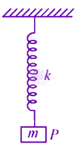 JEE Main 2024 Physics, Oscillations — question figure