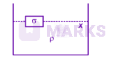 JEE Main 2025 Physics, Oscillations — solution figure