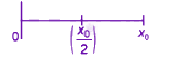JEE Main 2025 Physics, Oscillations — solution figure 1