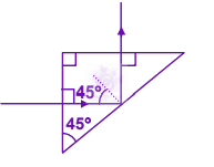 JEE Main 2004 Physics, Ray Optics — question figure