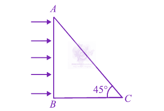 JEE Main 2012 Physics, Ray Optics — question figure