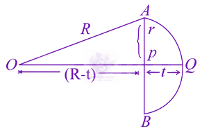 JEE Main 2013 Physics, Ray Optics — solution figure
