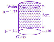 JEE Main 2013 Physics, Ray Optics — solution figure
