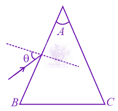 JEE Main 2015 Physics, Ray Optics — question figure