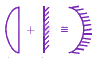 JEE Main 2018 Physics, Ray Optics — solution figure 1