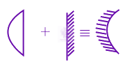 JEE Main 2018 Physics, Ray Optics — solution figure 1