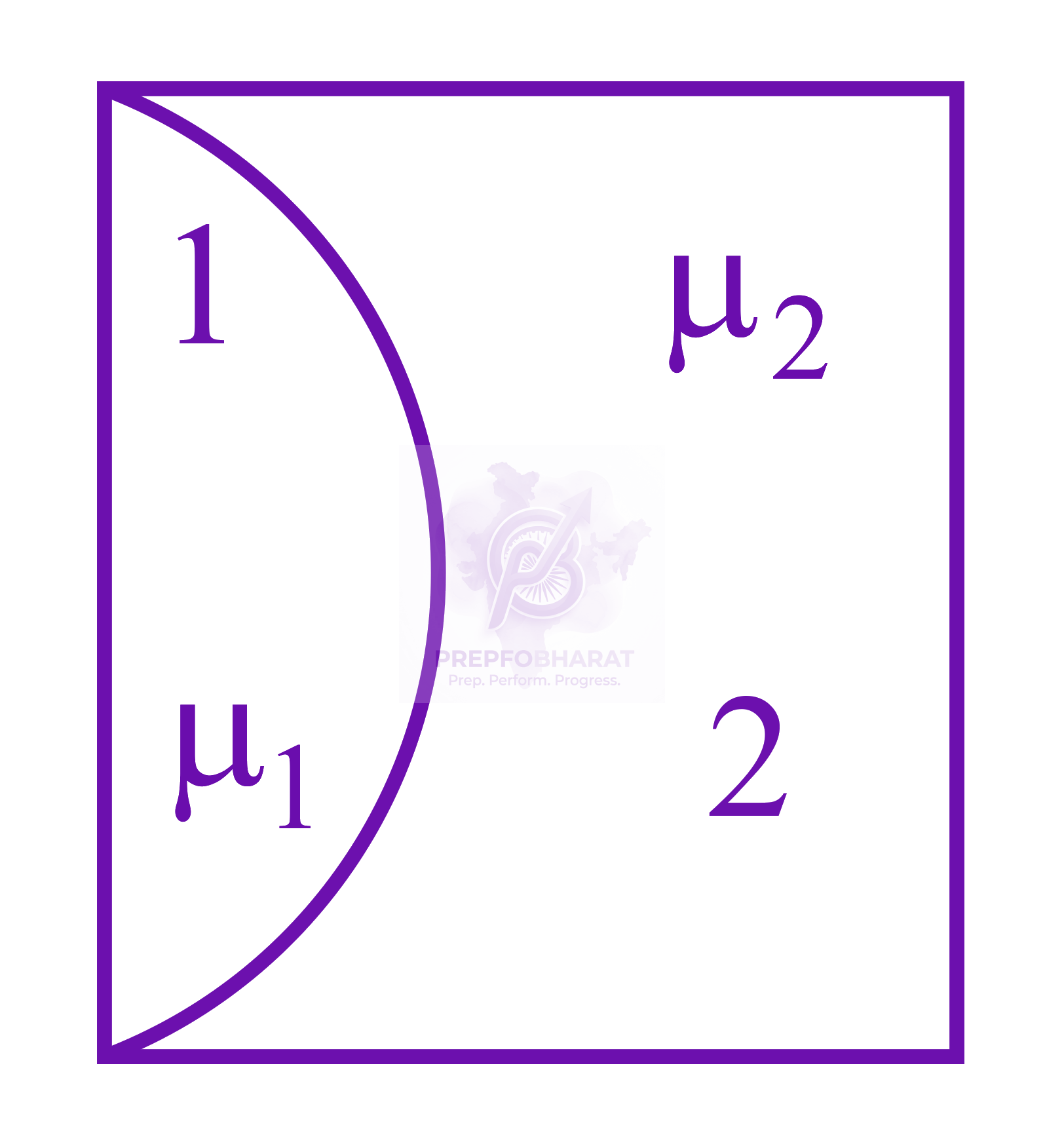 JEE Main 2019 Physics, Ray Optics — question figure