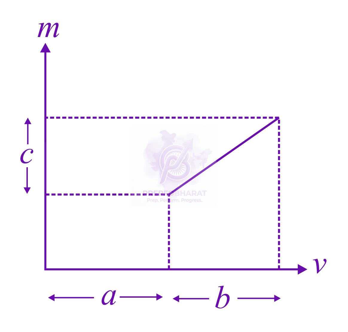 JEE Main 2019 Physics, Ray Optics — question figure