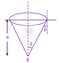 JEE Main 2020 Physics, Ray Optics — solution figure
