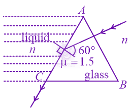 JEE Main 2022 Physics, Ray Optics — question figure