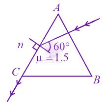 JEE Main 2022 Physics, Ray Optics — solution figure