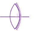 JEE Main 2025 Physics, Ray Optics — solution figure