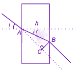 JEE Main 2025 Physics, Ray Optics — solution figure