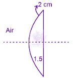 JEE Main 2025 Physics, Ray Optics — solution figure 1