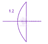 JEE Main 2025 Physics, Ray Optics — solution figure 2