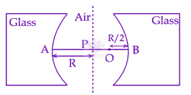 JEE Main 2025 Physics, Ray Optics — question figure