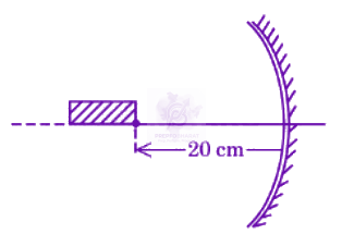 JEE Main 2026 Physics, Ray Optics — question figure
