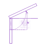 JEE Main 2009 Physics, Rotational Motion — solution figure