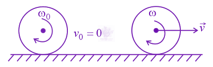 JEE Main 2013 Physics, Rotational Motion — solution figure