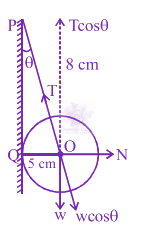 JEE Main 2013 Physics, Rotational Motion — solution figure