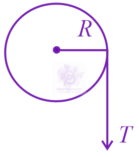 JEE Main 2014 Physics, Rotational Motion — solution figure 2