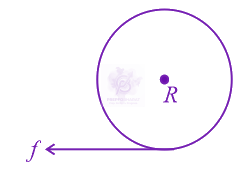 JEE Main 2014 Physics, Rotational Motion — solution figure 2