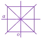 JEE Main 2015 Physics, Rotational Motion — solution figure