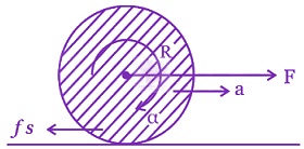 JEE Main 2015 Physics, Rotational Motion — solution figure 1