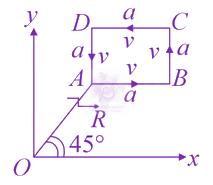 JEE Main 2016 Physics, Rotational Motion — question figure