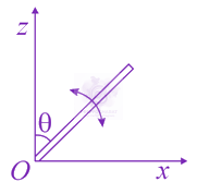 JEE Main 2017 Physics, Rotational Motion — question figure