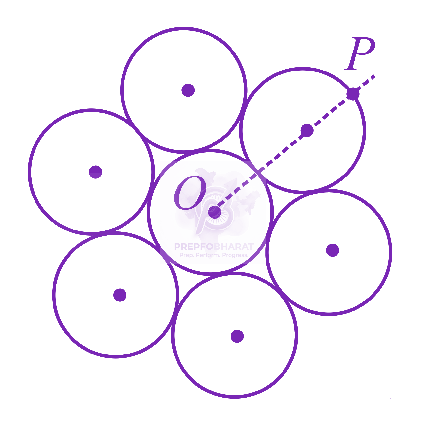 JEE Main 2018 Physics, Rotational Motion — question figure