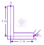 JEE Main 2018 Physics, Rotational Motion — question figure