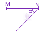 JEE Main 2018 Physics, Rotational Motion — question figure