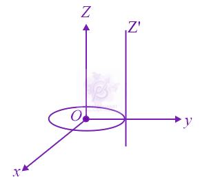 JEE Main 2018 Physics, Rotational Motion — question figure