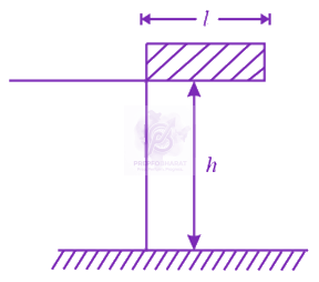 JEE Main 2019 Physics, Rotational Motion — solution figure
