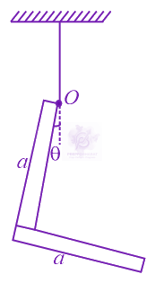 JEE Main 2019 Physics, Rotational Motion — solution figure