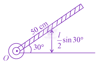 JEE Main 2019 Physics, Rotational Motion — solution figure