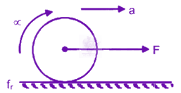 JEE Main 2019 Physics, Rotational Motion — solution figure