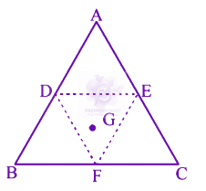 JEE Main 2019 Physics, Rotational Motion — question figure