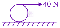 JEE Main 2019 Physics, Rotational Motion — question figure