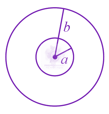 JEE Main 2019 Physics, Rotational Motion — question figure