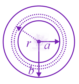 JEE Main 2019 Physics, Rotational Motion — solution figure