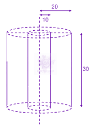 JEE Main 2019 Physics, Rotational Motion — solution figure