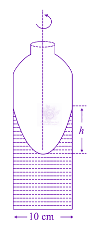 JEE Main 2020 Physics, Rotational Motion — question figure