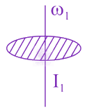 JEE Main 2020 Physics, Rotational Motion — solution figure 1