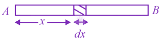 JEE Main 2020 Physics, Rotational Motion — solution figure