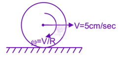 JEE Main 2020 Physics, Rotational Motion — solution figure
